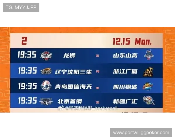 新赛季争冠格局生变,京粤沪厦被看好,辽篮面临挑战 新赛季争冠格局生变,京粤沪厦被看好,辽篮面临挑战