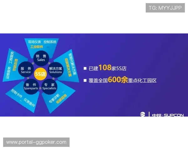 智慧管理平台本季度加速覆盖赛事运营,推动全流程自动化协同 智慧管理平台本季度加速覆盖赛事运营,推动全流程自动化协同