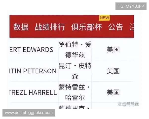 山西取消黑根斯注册保持四外援，阵容灵活性应对密集赛程