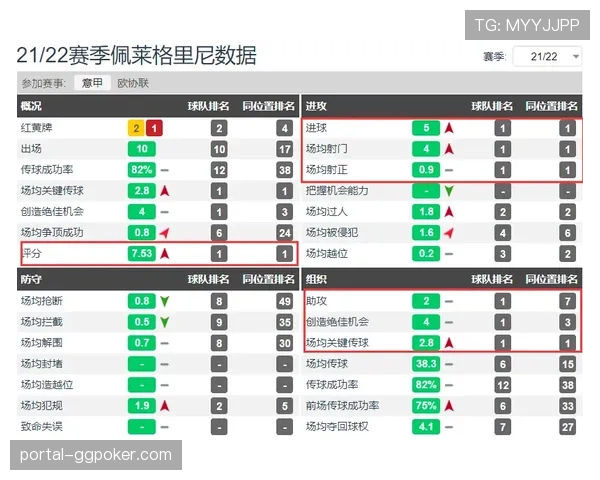 深度报道：德甲联赛三月比赛日安排与球员伤病率的关联性分析
